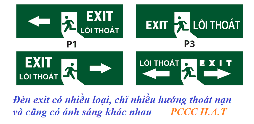 Đèn exit là loại thiết bị trong lĩnh vực phòng cháy chữa cháy, thực hiện chỉ dẫn đường di chuyển thoát hiểm